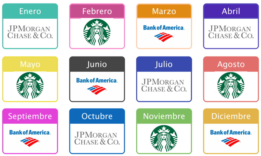 Pago de dividendos mensuales por JPMorgan Chase & Co, Starbucks, Bank of America.
